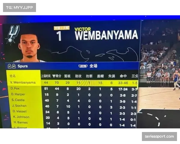 文班亚马谈季后赛首秀35分表现，'这只是开始，我们目标更远'